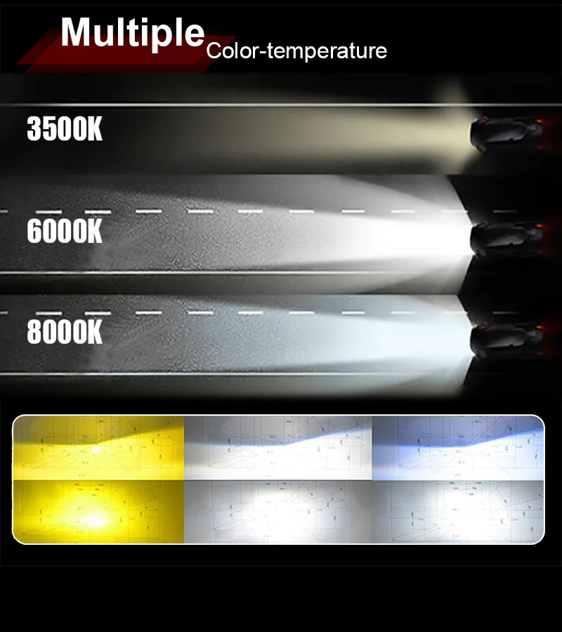 TF30 2 шт. 3000K 6000K 8000K COB 6000LM H1 H3 H8 H9 H11 9005 9006 H4 H7 светодиодный Автомобильные фары лампы 9003 Hi/низкая 9004 H13 авто светодиодный