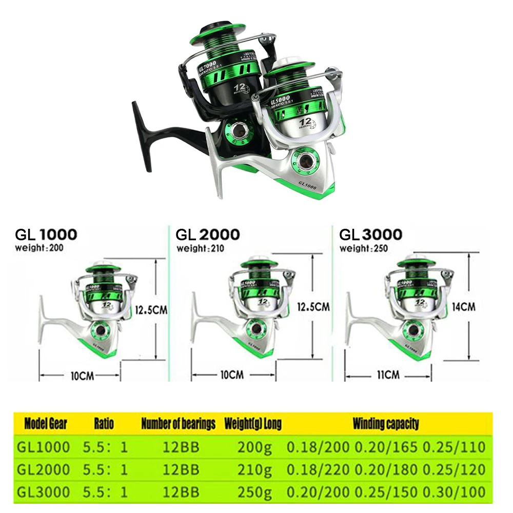 

5.5:1 Fishing Reel Metal Light Weight Ultra Smooth Powerful Spinning Fishing Reels Saltwater Fishing Accessories