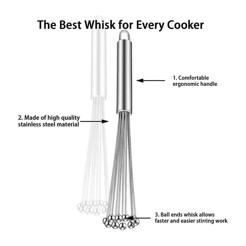 

2 Pcs Stainless Steel Ball Whisk Wire Egg Whisk Set Kitchen Whisks for Cooking, Blending, Whisking, Beating, Stirring