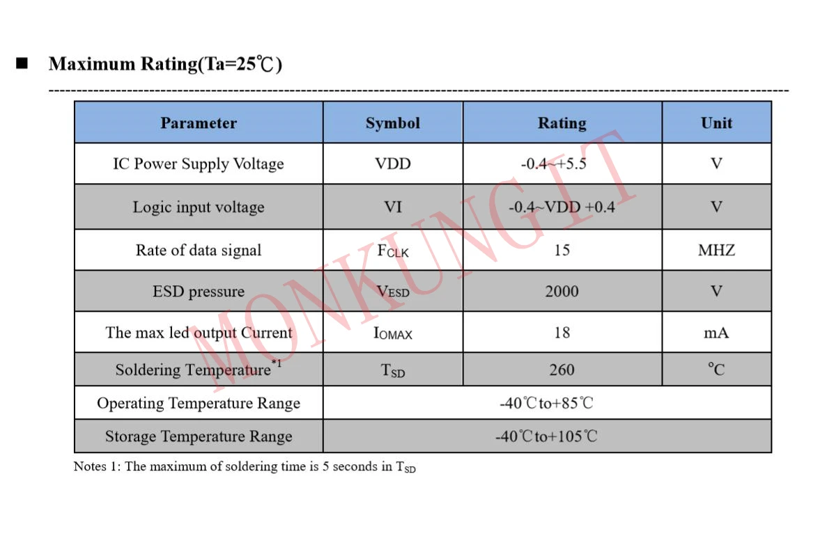 10~ 1000 шт. в упаковке DotStar Micro APA102 светодиодный чип Smart SMD RGB Светодиодный APA102 256 8A СВЕТОДИОДНЫЙ матричный программный контроль DC5V