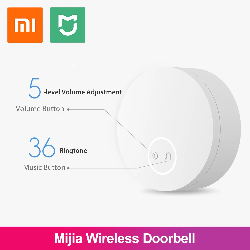 Беспроводной умный дверной звонок Xiaomi Linptech самообеспечивающийся передатчик с