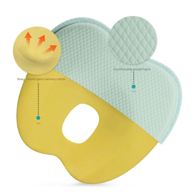 Детская подушка мягкая детская ортопедическая для коррекции фигуры Подушка сна
