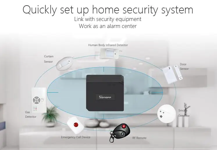 Модули для автоматизации умного дома Sonoff T1 EU 2C Diy Беспроводной Таймер Wifi переключатель, Sonoff S20 разъем, Sonoff Basic R3, Sonoff Mini