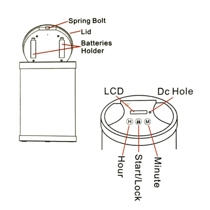 

Multifunctional Timing Lock Box to Prevent Phone Calls, Snacks, Etc. C7AC