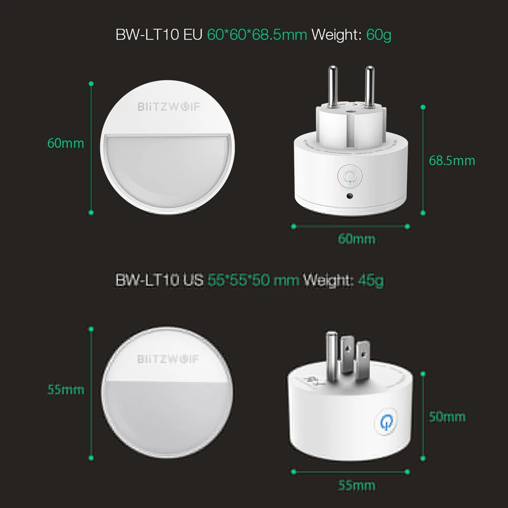 BlitzWolf BW-LT10 светильник для умного дома, светильник с датчиком для ночной съемки 3000 K, цветовая температура 20 люменов, светильник, лампа с углом обзора 120 градусов