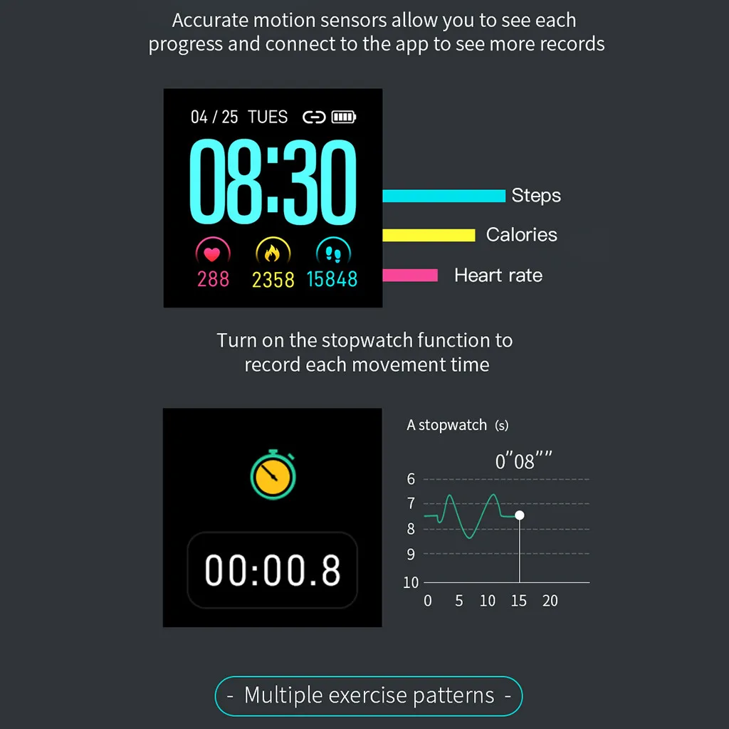 Смарт-часы IP67 Водонепроницаемый amazfit bip сердечного ритма Bluetooth Спорт кровяное