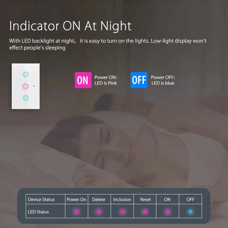 

1 Pcs 3 Gang Press Switch Remote Control Smart Wifi Wall Light Switch & 1 Set AT-Q60ER Action Camera Anti-Shake Camera