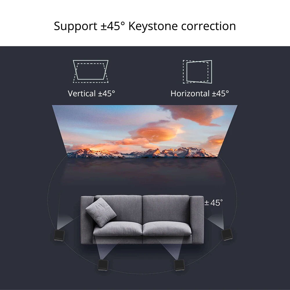 Fengmi Smart 1080P Projector 700ANSI Lumens DLP Android Wifi Support 4K Built-in Battery Home Theater Beamer | Электроника
