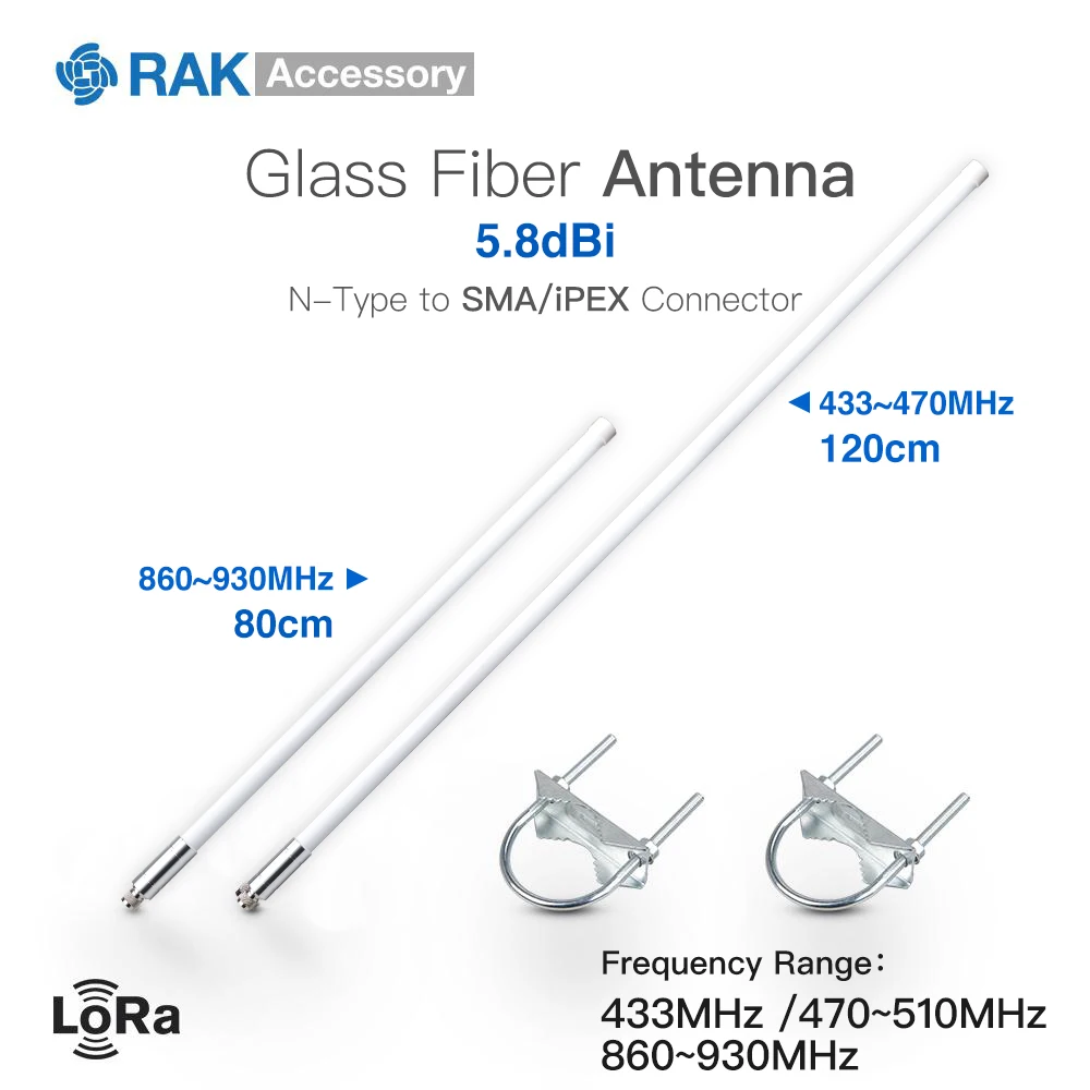 Промышленный Класс 5.8dbi пиковый коэффициент усиления стекловолокна антенна