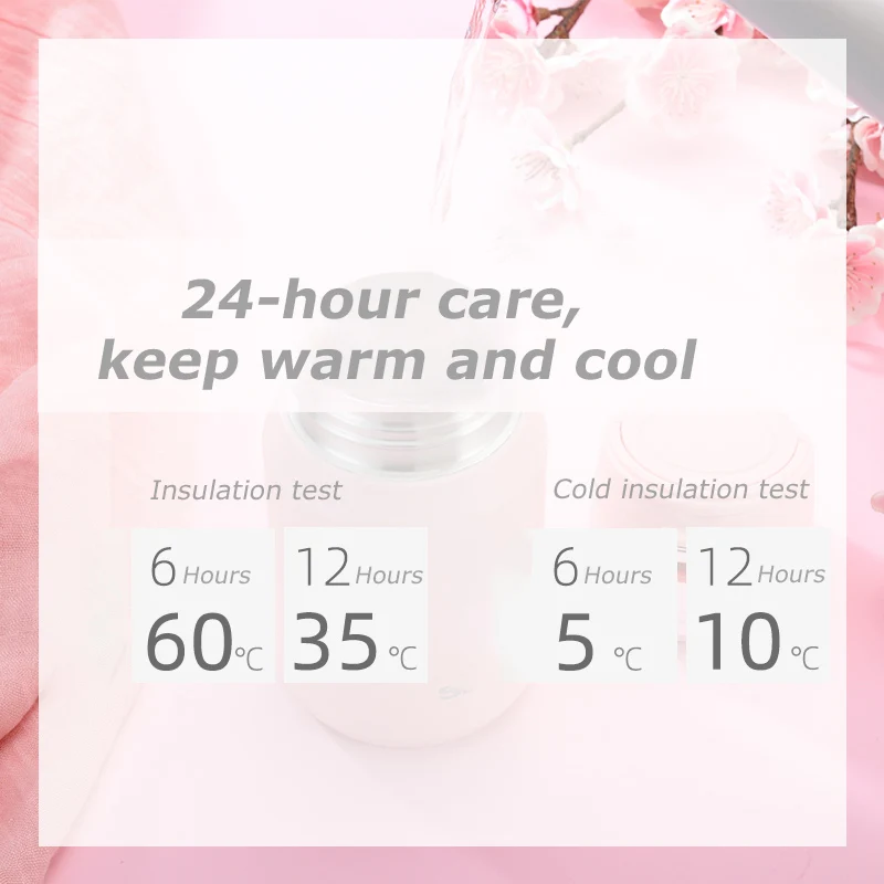 Вакуумная фляжка SIMITA Модный Красочный термос бутылка для воды портативная Милая