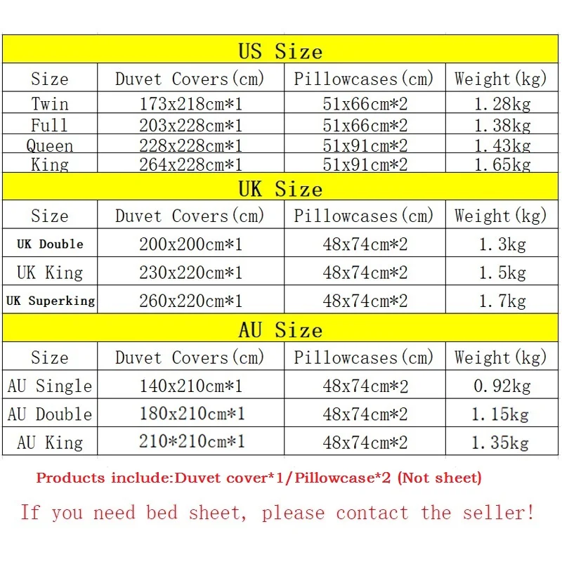

Kimetsu no Yaiba 3D Print Demon Slayer Bed Linen Cartoon Anime Duvet Covers Pillowcases Kids Anime Comforter Bedding Sets 03