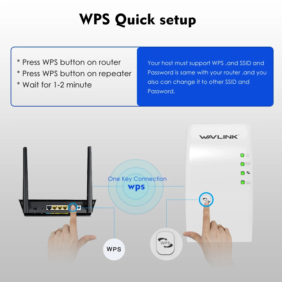 Беспроводной Wi Fi репитер Wavlink 300 Мбит/с 802.11b/G/N 2 4G|Беспроводные роутеры| |