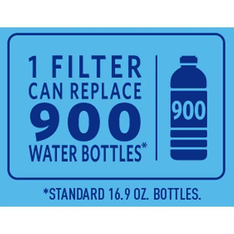 Pitcher and Dispensers Water Filter Replacement for Brita Longlast 1Count | Дом и сад