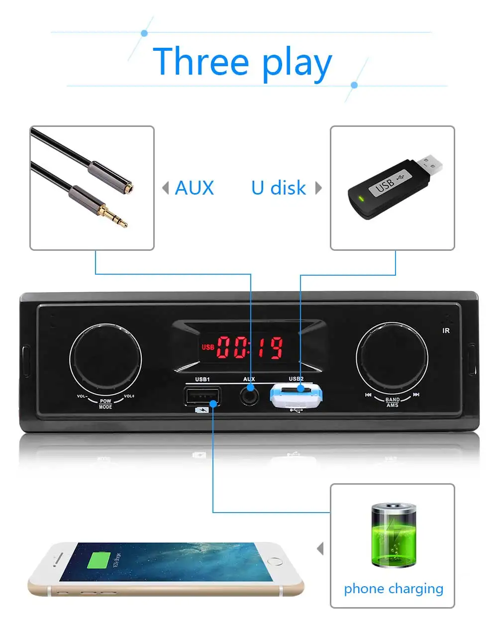 1 Din автомагнитола Авто Аудио Стерео 12 В Поддержка FM Aux в приемнике USB MP3 плеер без