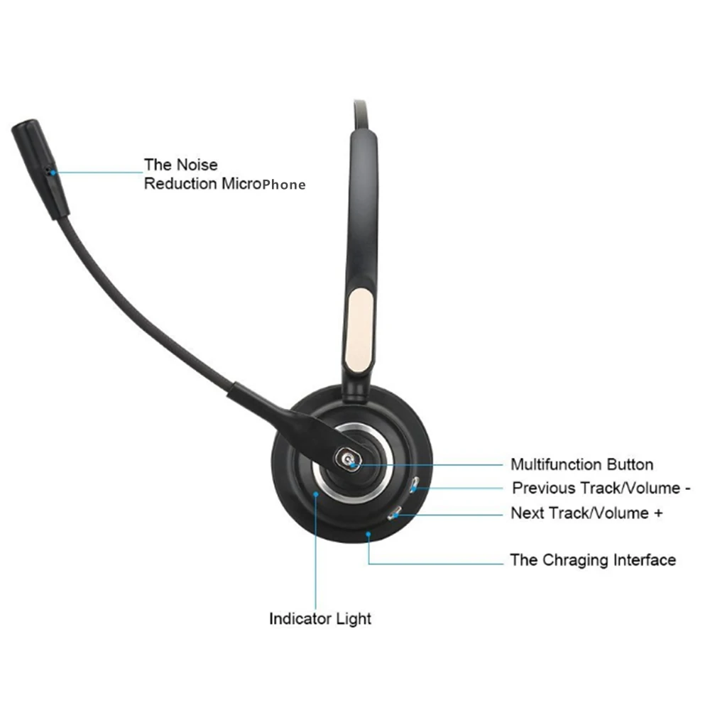 Дальнобойщик Bluetooth гарнитура наушники с микрофоном бизнес телефон оператор HD