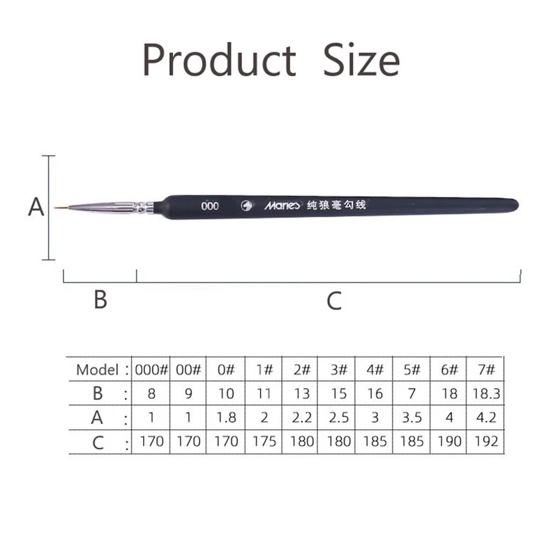 

Miniature Paint Brush Set Professional Nylon Brush Acrylic Painting Thin Hook Line Pen Art Supplies Hand Painted