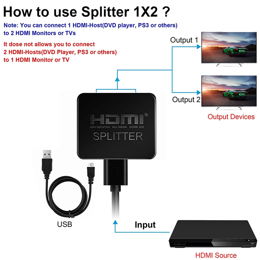 1x2 HDMI сплиттер 1 в 2 Выход Расширенный дисплей от до усилителей двойные мониторы