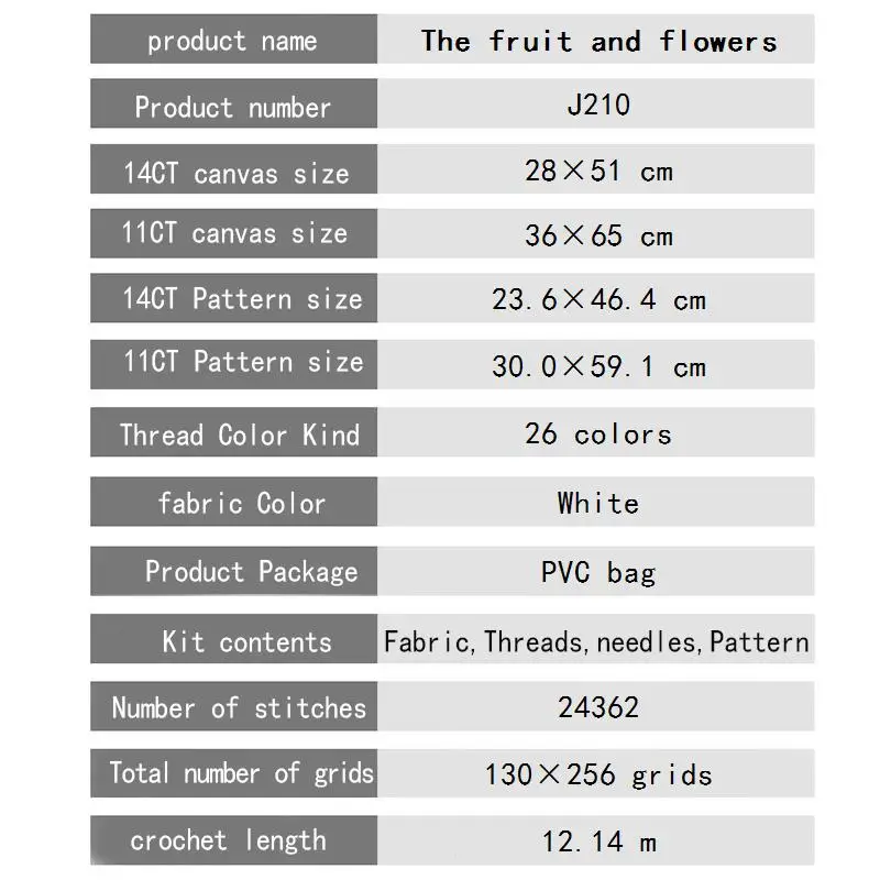 Бампер Joy Sunday Набор для вышивки крестиком в виде фруктов гостиной цветы зернистое