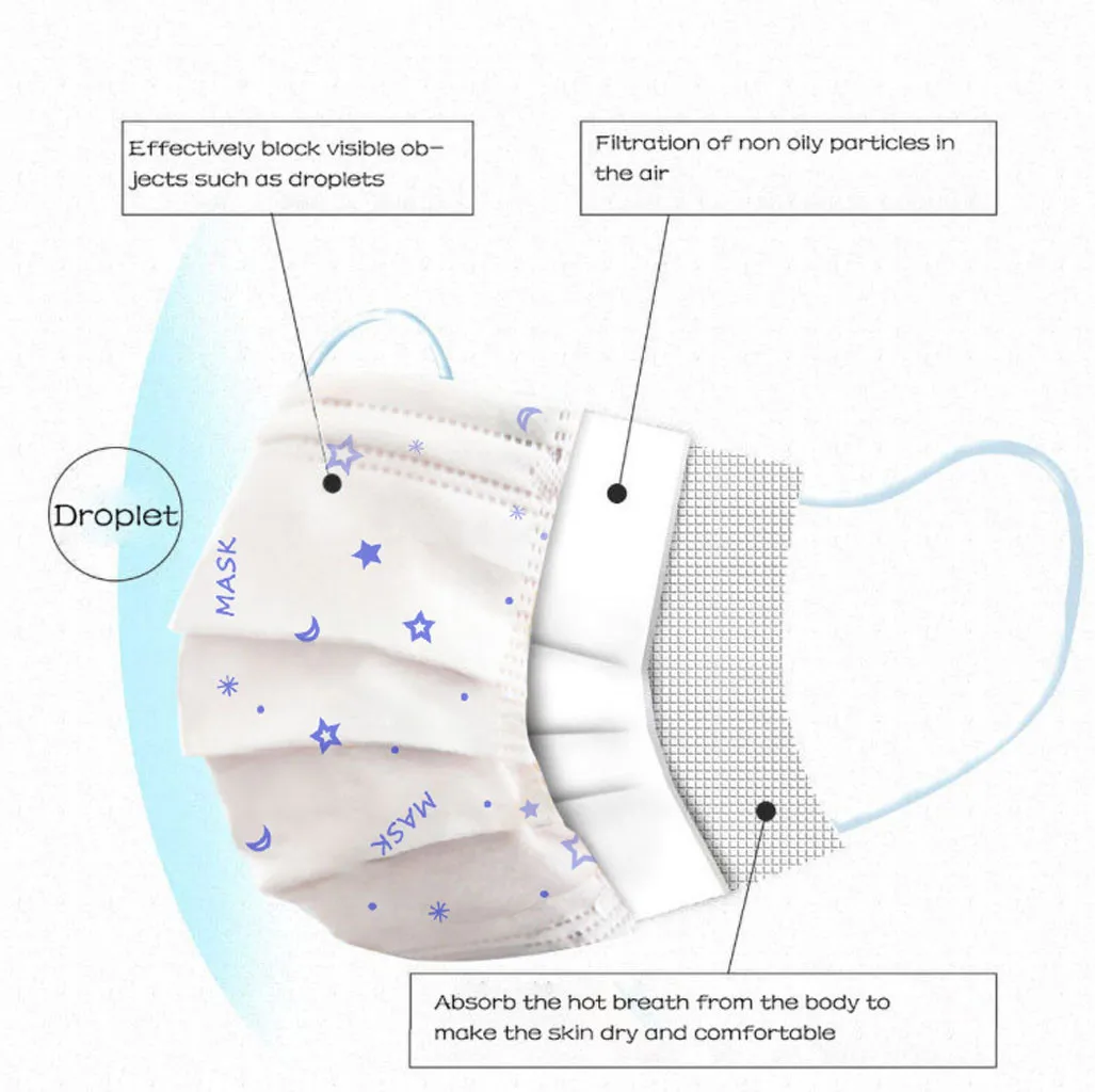 

50pc Kids Children's Respirator Scarf Mascarilla Mask For Face Mask Mascherine Disposable Respirator Industrial 3ply Ear Loop