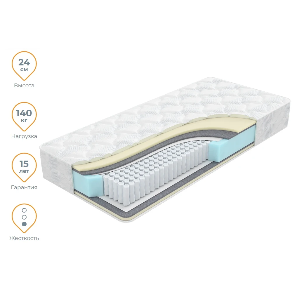 Матрас Орматек Home Story | Мебель