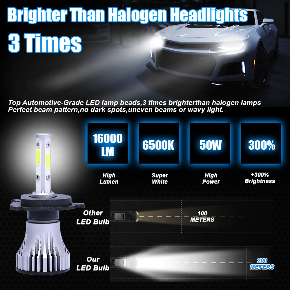 ASLENT 4 Side COB 50W 16000LM Car Headlight H4 H7 LED H8 H9 H11 9006 9005 HB3 HB4 6000K 6500K White Auto Fog Light 12V Bulb | Автомобили и