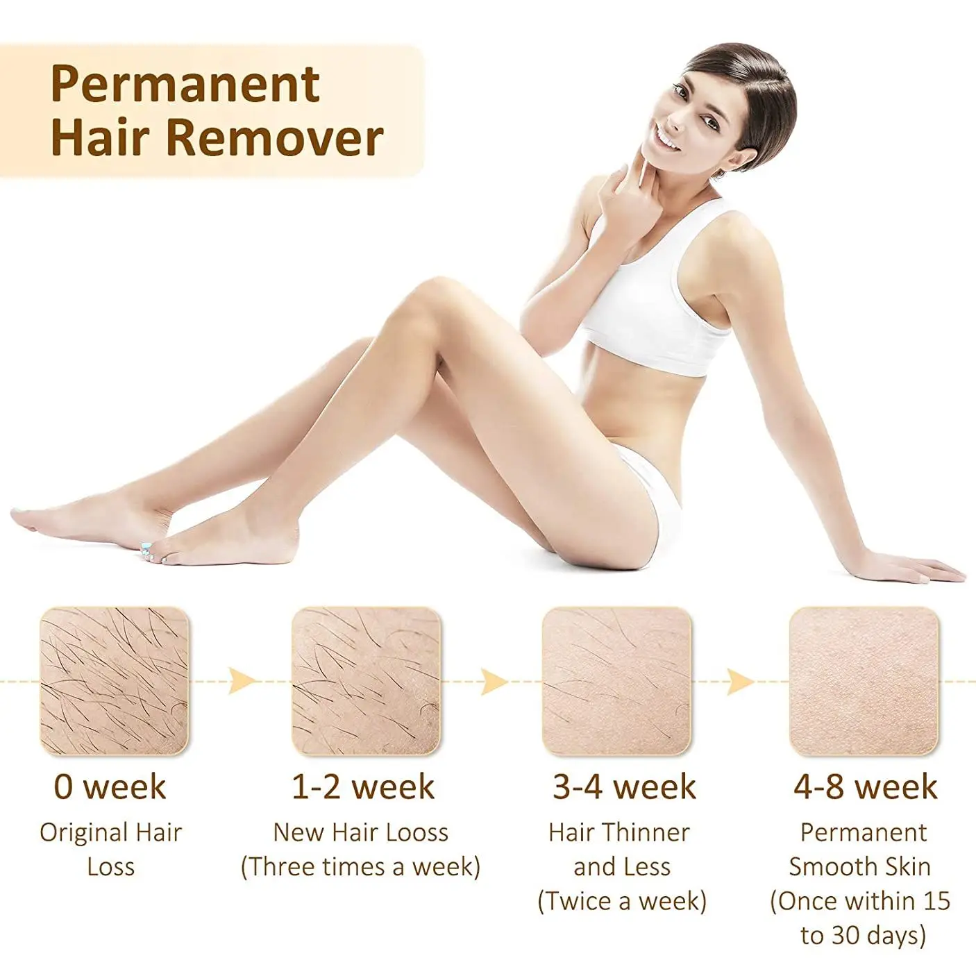 

Electric IPL Home Hair Removal 900000 Flash Laser Permanent Epilator Women Facial Legs Body Bikini Epilator Whole Hair Remover