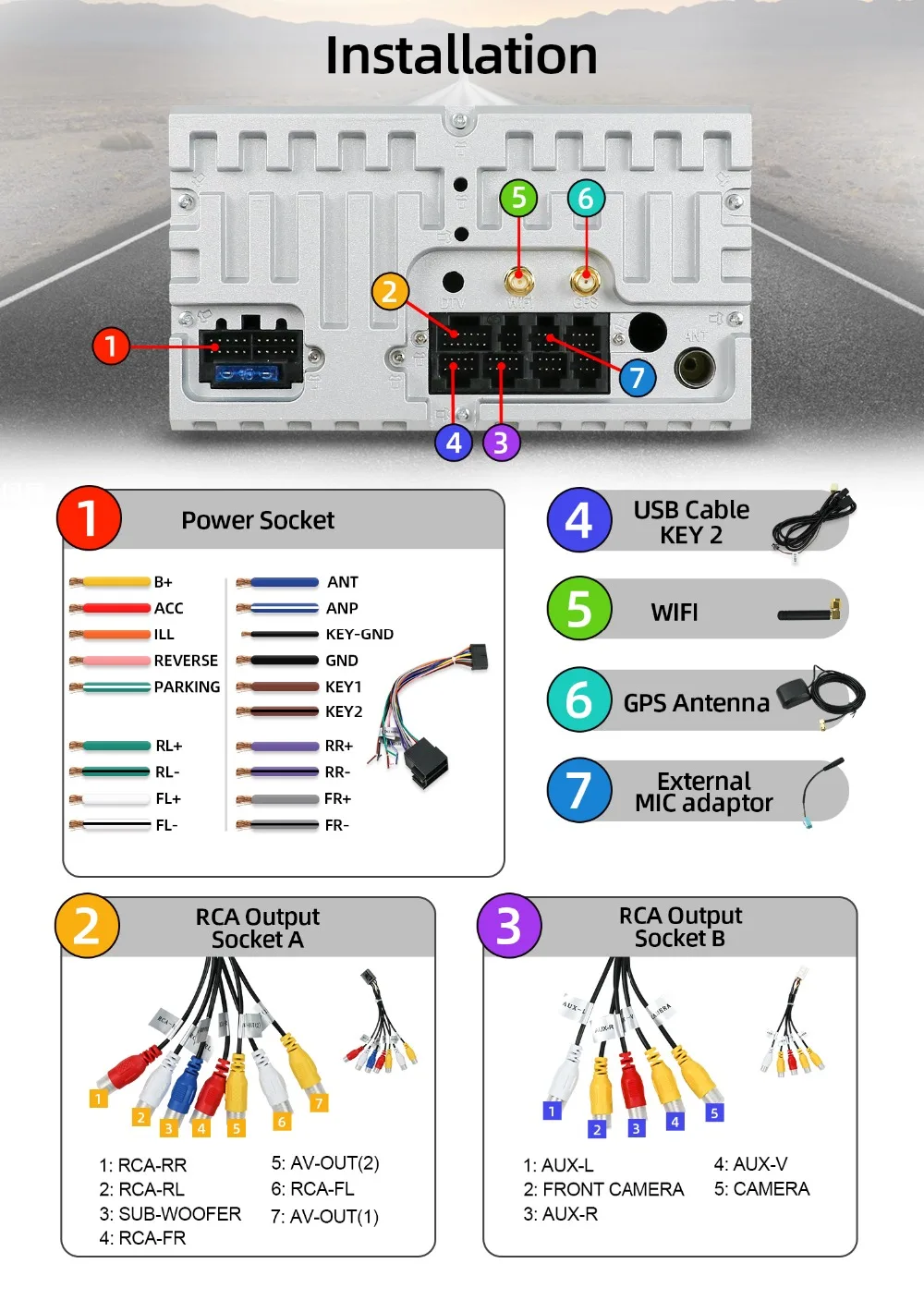 2Din Android Ram 2G четырехъядерный автомобильный dvd Fit NISSAN QASHQAI Tiida Универсальное автомобильное радио с gps wifi 4G/3g RDS камера рулевого колеса