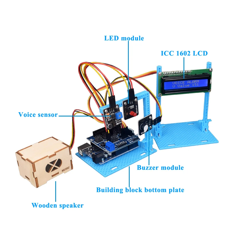 Интеллектуальная электронная система для Arduino образовательная Паровая игра |