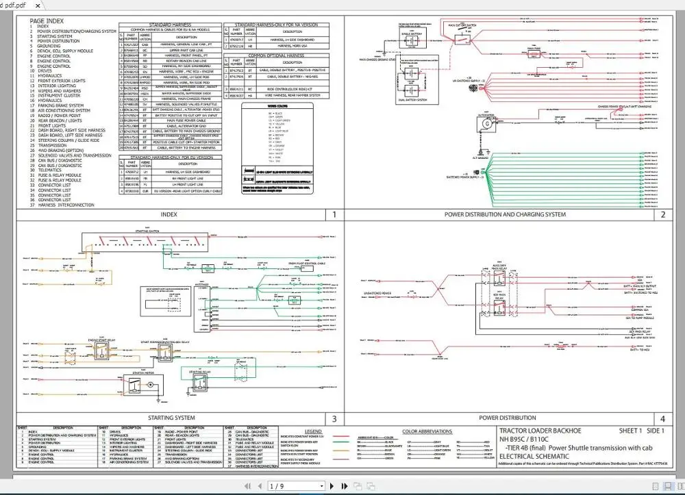 Руководство по обслуживанию сельскохозяйственной техники New Holland НАФТА и NHCE 2019