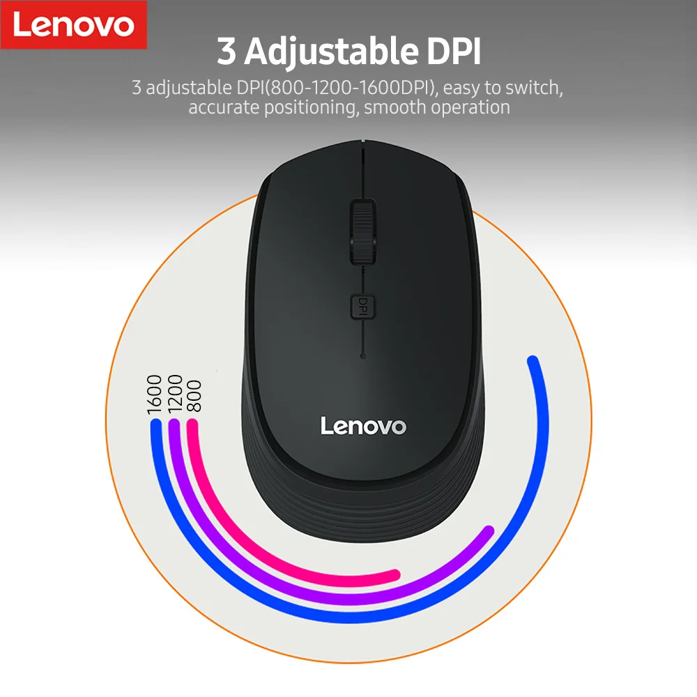 Lenovo M202 2.4GHz Wireless Mouse Office 4 Keys Mute Mice Ergonomic Design with 3 Adjustable DPI for PC Laptop Black | Компьютеры и
