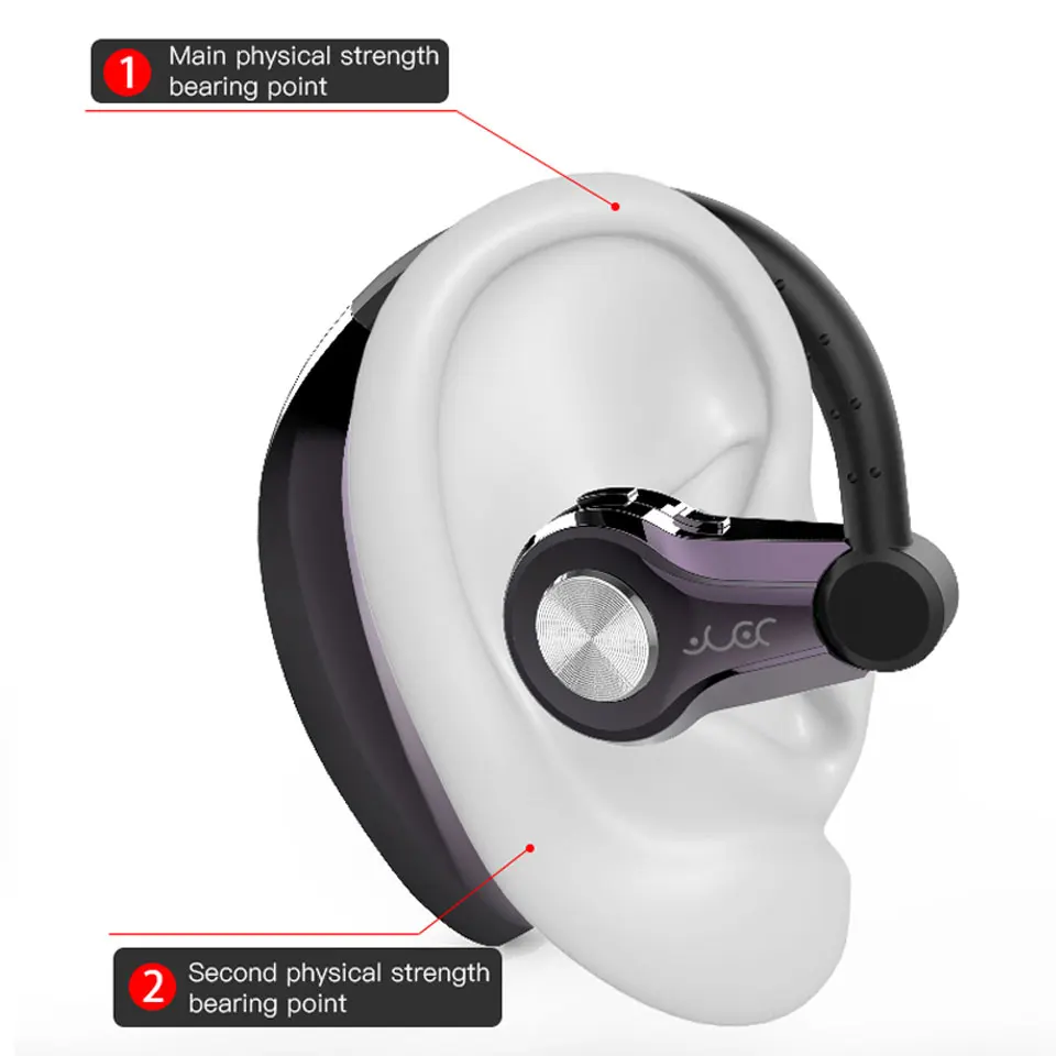 Бизнес одиночные наушники Bluetooth Беспроводные истинные HD звонки драйвер