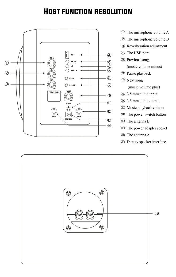 Портативная пассивная акустическая система с bluetooth B18 Мини Компьютерная Колонка