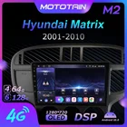 Автомагнитола на Android 10,0, стерео-Система 6G + 128G для Hyundai Matrix 2001-2010, автомагнитола с GPS, 4G, LTE, головное устройство N0, DVD 1280*720