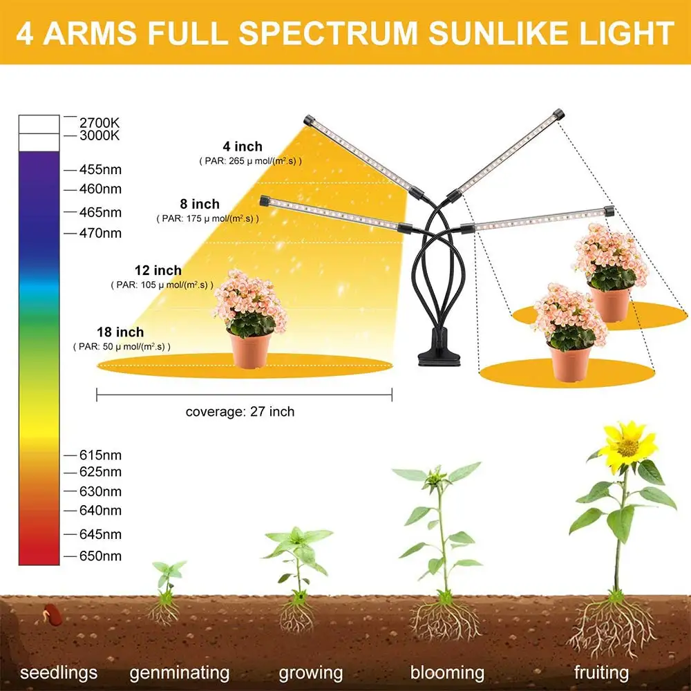

Лампа для растений, полноспектральная, с зажимом, освещение для гидропонных растений, высокая яркость, для теплиц, 3H/9H/12H