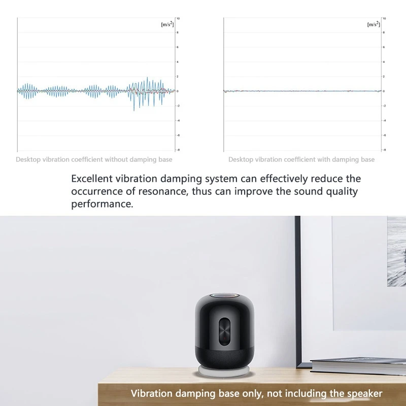 Apple Homepod Amazon Echo Google 