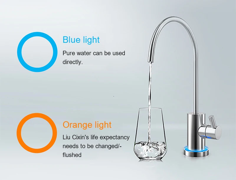 Xiaomi очиститель воды домашнее оборудование для очистки воды кухонный фильтр для воды 220 В 72 Вт санитарный очиститель воды