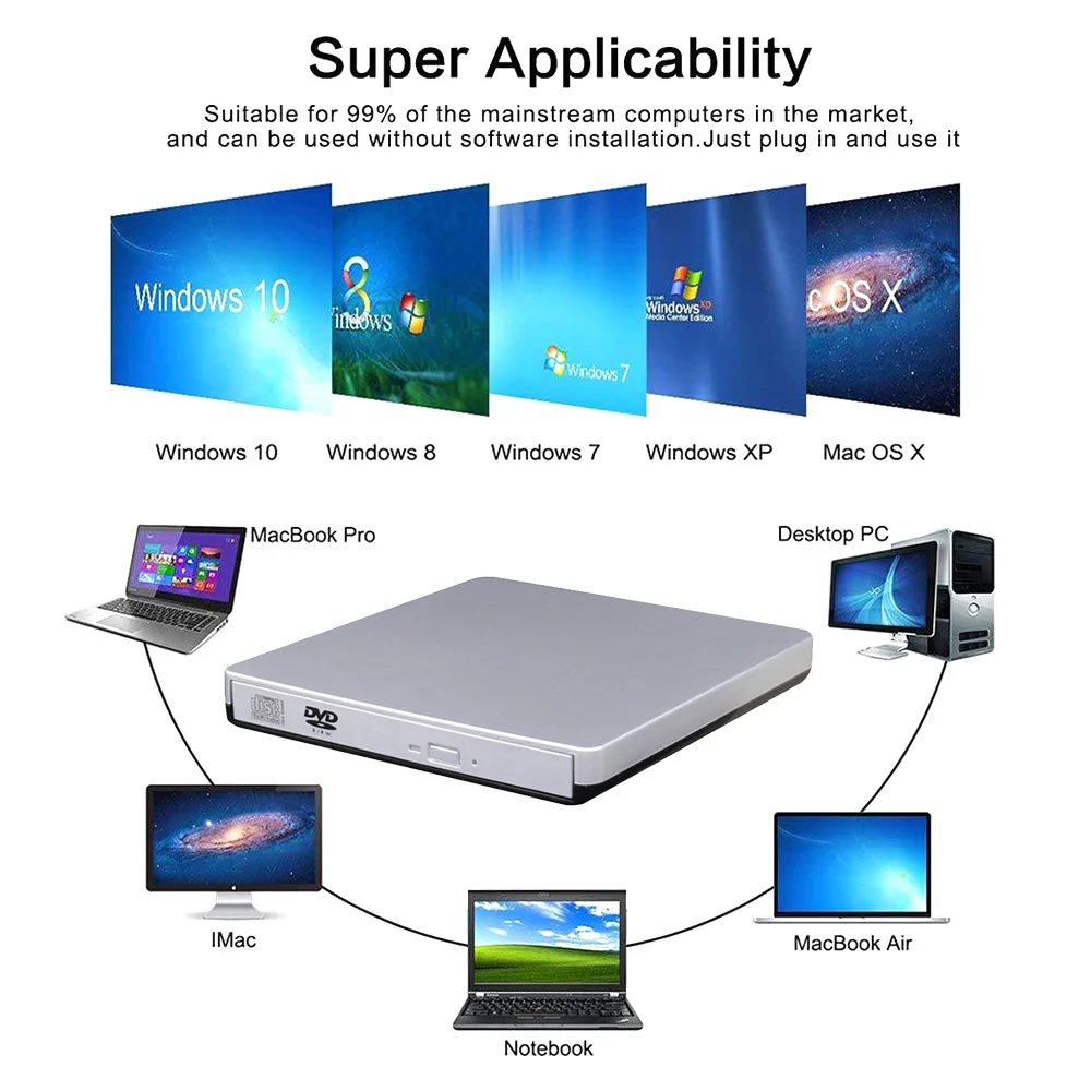 

2020 HOT USB External DVD Burner 3.0 Universal Desktop Mobile Notebook Computer All-In-One Optical Drive Portable Recorder