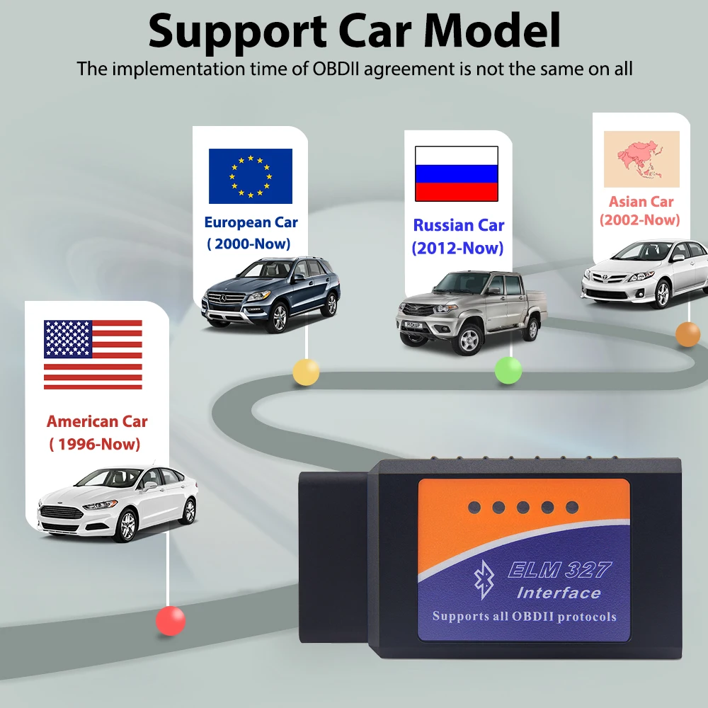 OBD2 ELM327 Автомобильный сканер V1.5 Bluetooth/wifi адаптер с PIC18F25K80 автомобильный