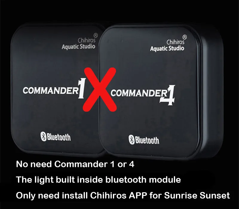 Chihiros RGB плюс bluetooth воды Светодиодная лампа для роста растений sunrise sunset таймер водяное растение для аквариума садок для рыбы WRGB подобным