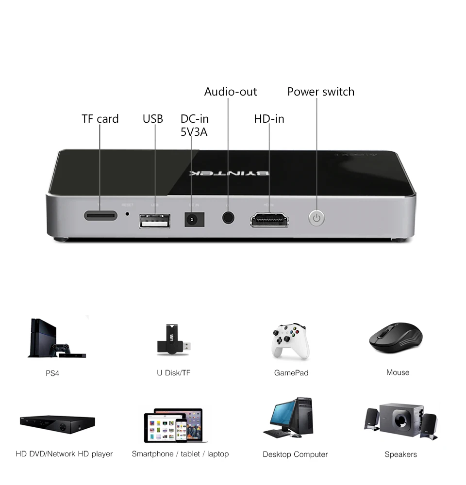 BYINTEK P10 Mini DLP Умный домашний кинотеатр портативный Android Wifi мини HD светодиодный