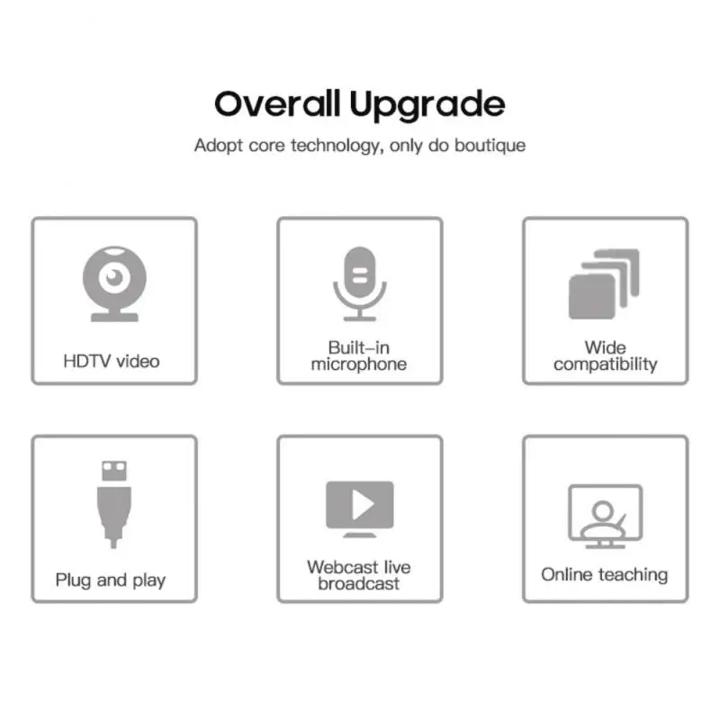 

Panda 1080P Free Drive With Microphone HD Online Course Teaching USB Network Computer Camera Live Video Conference Camera