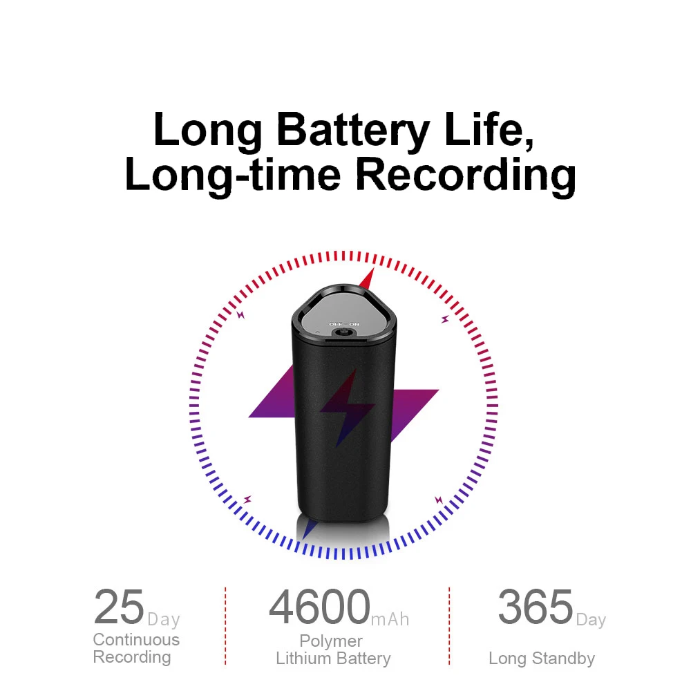 Q51 мини аудио звукозаписывающее устройство профессиональный HD 4 8G супер длинный