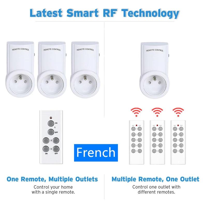 Беспроводная розетка с дистанционным управлением для домашнего дома