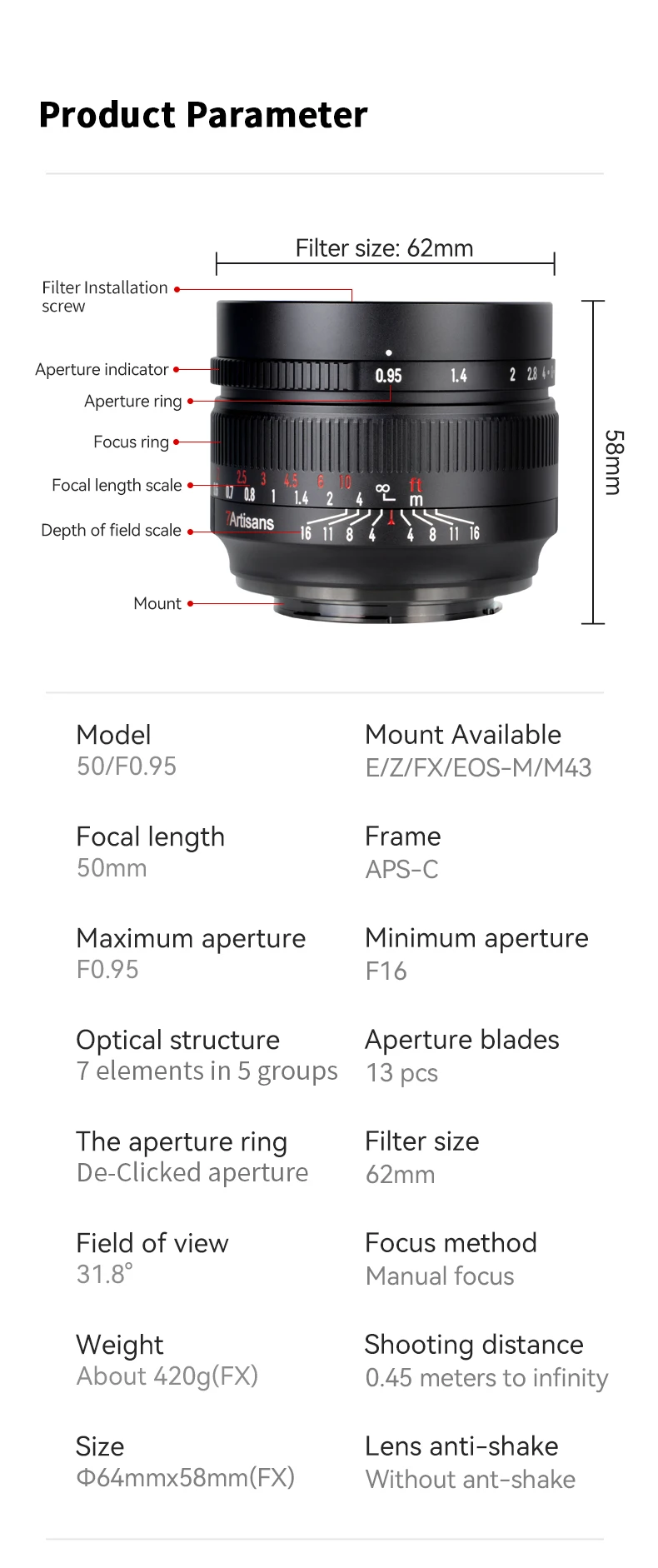Объектив камеры 7artisans 50 мм F0.95 APS-C MF для Sony E Monut A5100 A6000 A6100 A6300 A6500 A6600 NEX-3R NEX- 5R A7R |