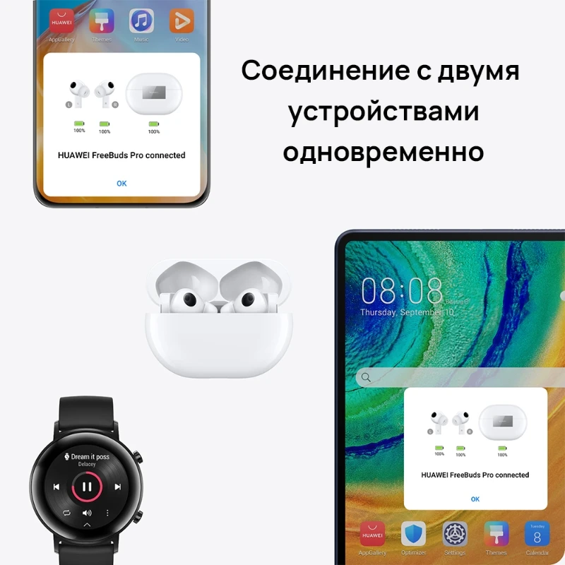 Наушники HUAWEI Freebuds Pro | Интеллектуальное динамическое шумоподавление [Ростест