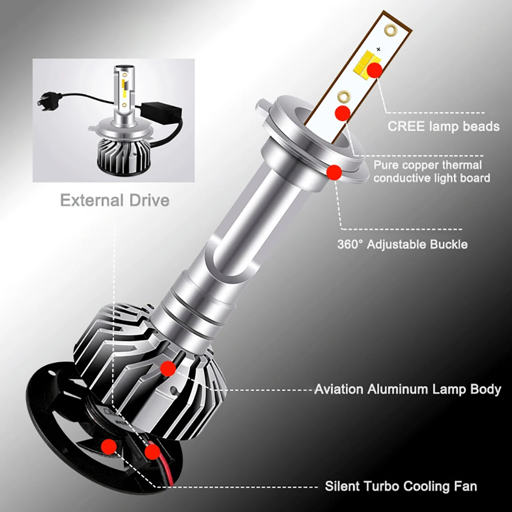 3000K 6500K светодиодный автомобильный Головной фонарь двойной белый желтый цвет