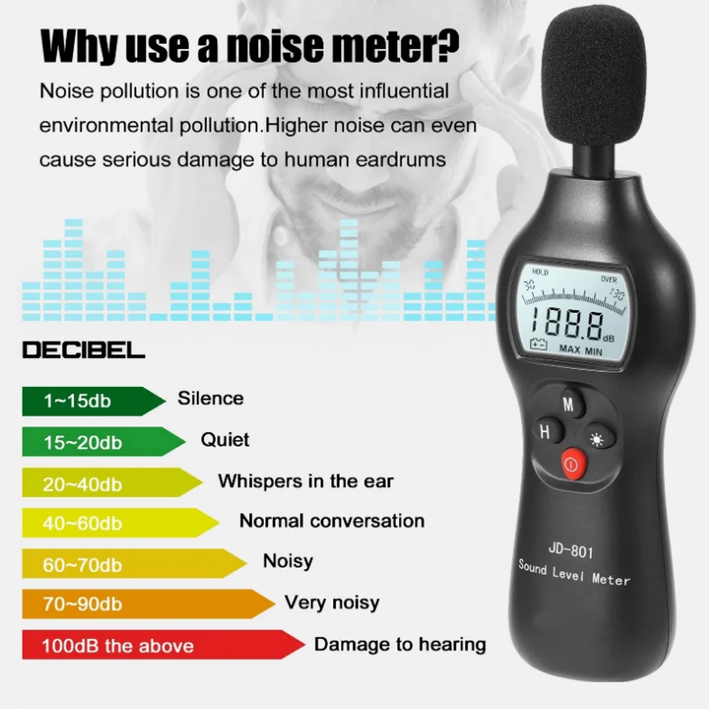 

Digital Sound Level Meter Noisemeter 30-130dB Decibel Tester Noise Audio Detector Volume Measuring Instrument with Battery