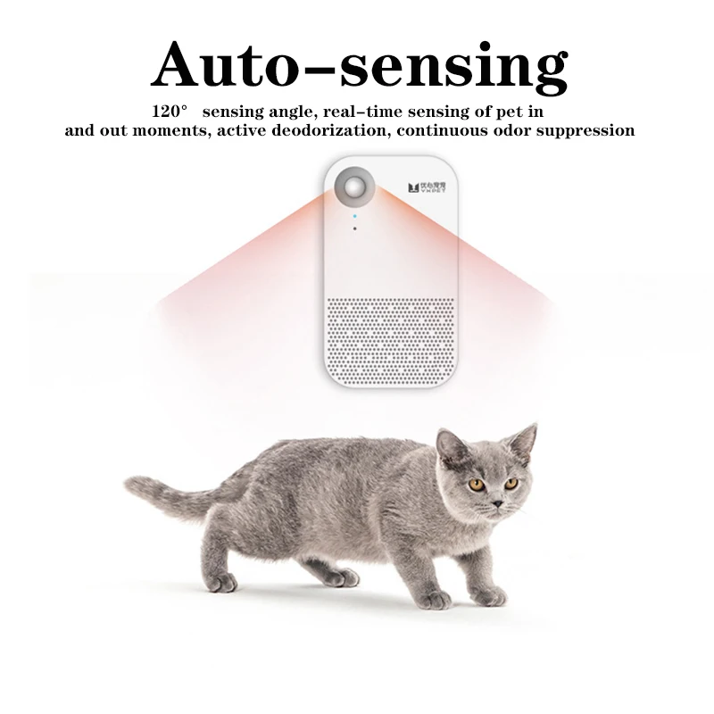 

Очиститель воздуха для кошек и собак, дезодорирующий кошачий наполнитель, озонатор, стерилизация