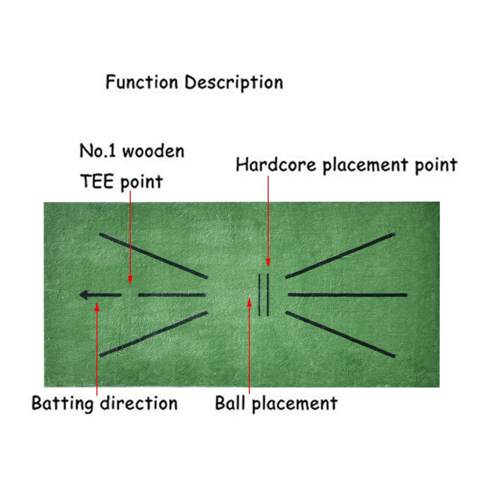 

Dropship Golf Training Mat Anti-slip Golf Practice Training Aid Rug