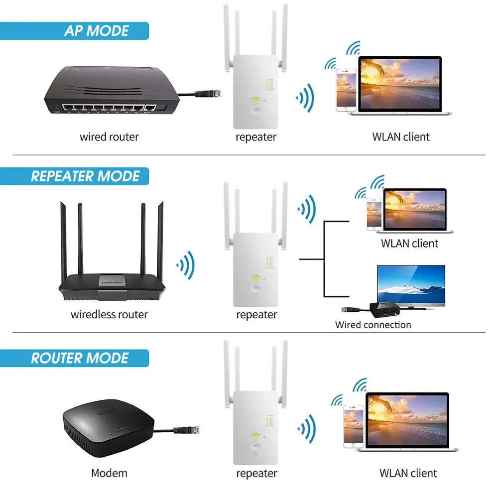 Мини-маршрутизатор Wi-Fi 1200 Мбит/с 2 4 ГГц и 5 8 | Мобильные телефоны аксессуары
